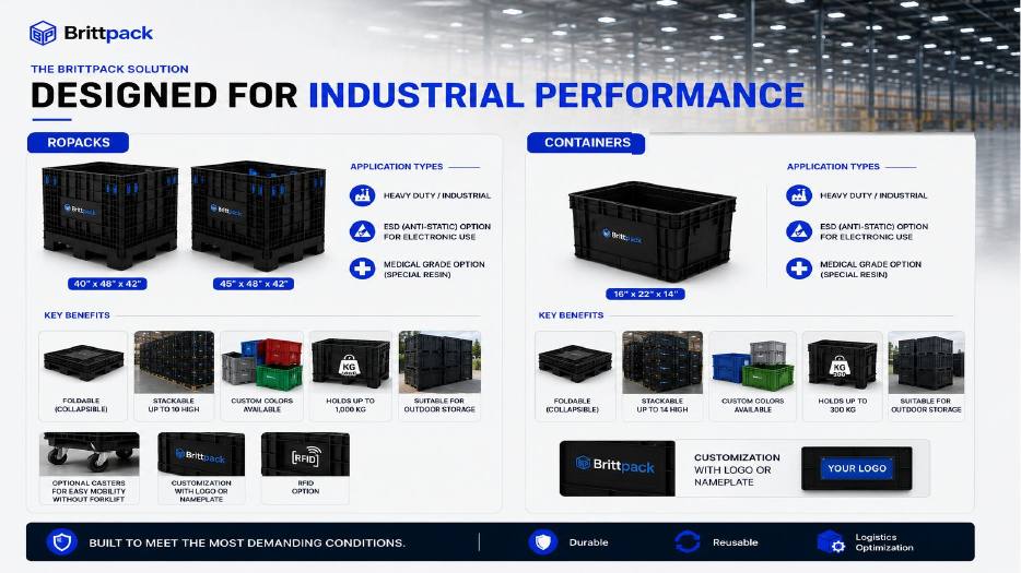 Lámina 3, Ropacks y containers